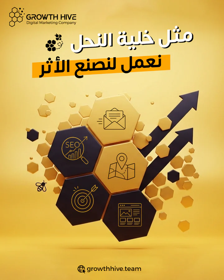 إعلانات جوجل بعائد مضاعف