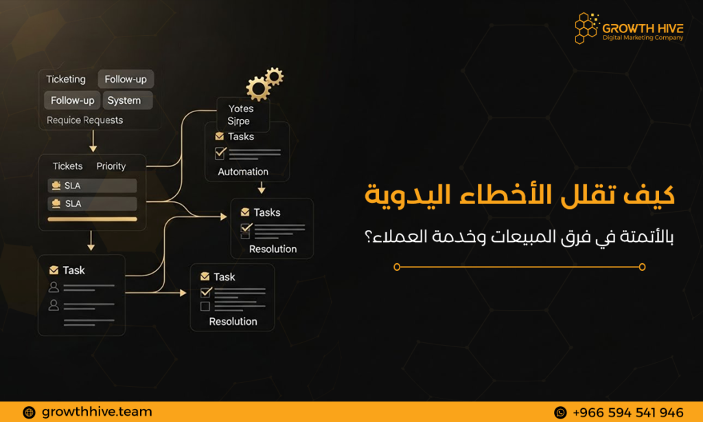 كيف تقلل الأخطاء اليدوية بالأتمتة في فرق المبيعات وخدمة العملاء؟